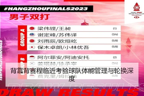 背靠背赛程临近考验球队体能管理与轮换深度